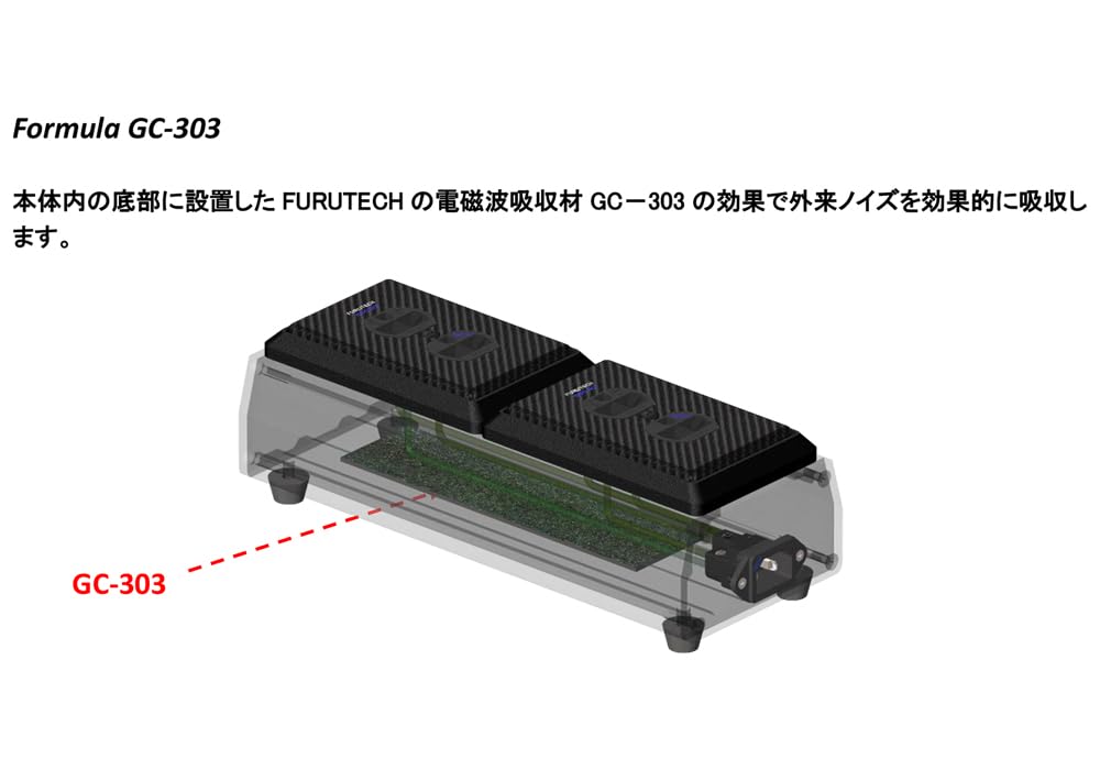Furutech Distributor Audio Tap GTO-D2 NCF(R)