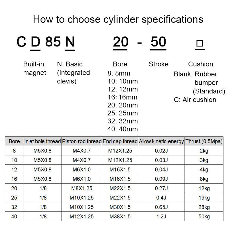 SMC Type CD85N/C85N10 12 16 20