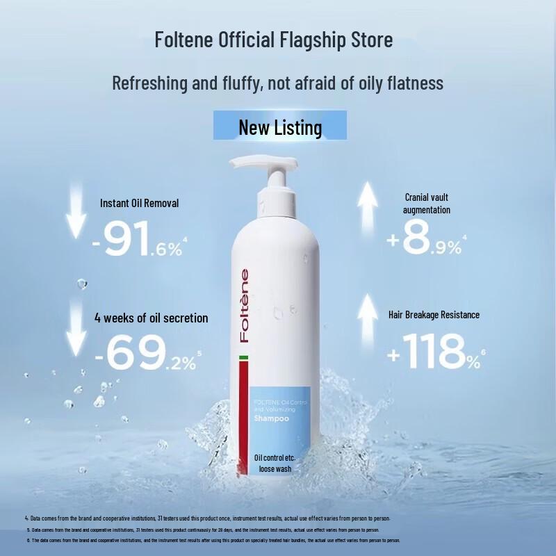 Foltene Oil Control Volumizing Shampoo