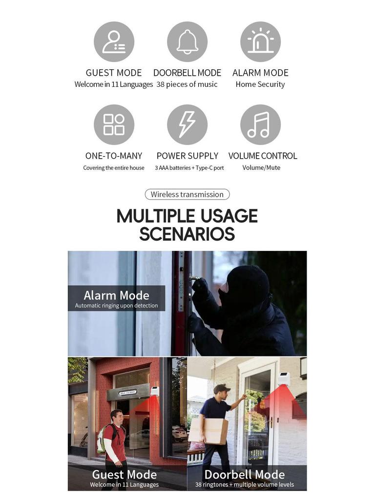 Smart Infrared Doorbell with Time Display & Motion Detection for Home Security