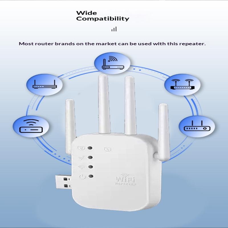300Mbps WiFi Signal Booster 2.4G Wireless Internet Repeater Amplifier for RV Camping Temporary Wi-Fi Use