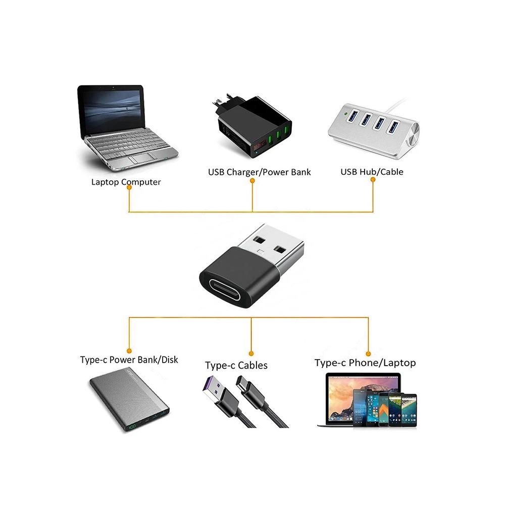 USB To Type C Adapter OTG Type C Male To USB Female Converter for Macbook Computer Desktop Laptop