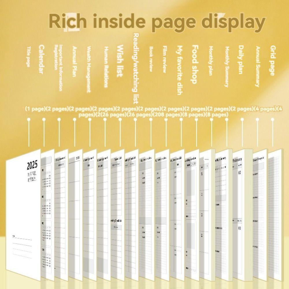 12 Months 2025 Schedule Planner Notebook INS 365 Days Efficiency Notepad Schedule Journal Business