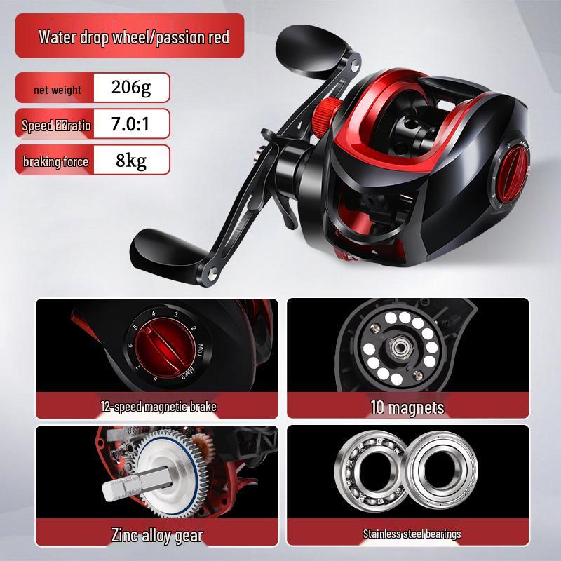 Full Metal Anti-Backlash Baitcasting Fishing Reel for Long Casts