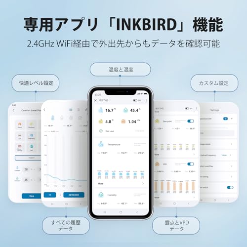 INKBIRD 9-in-1 Wi-Fi Thermometer und Hygrometer, Hochpräzises Thermometer mit großem 3,71-Zoll E-Paper-Bildschirm, Smartphone-Fernüberwachung, Wetter