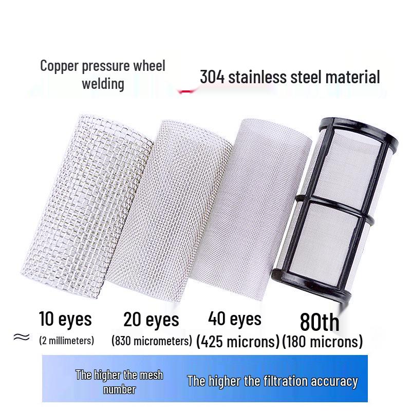 Heat-Resistant Stainless Steel Mesh Filter with Washable Internal Thread Interface (1/2", 3/4", 1")