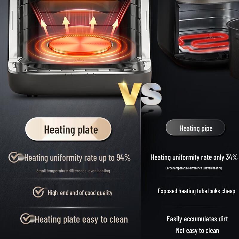 Supor 6L Far Infrared Multifunction Air Fryer CN plug (adapter included)