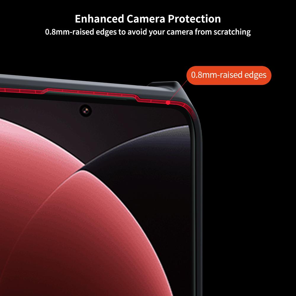 XUNDD Pro Xiaomi 15 Ultra Pouzdro Odolné proti pádu TPU + Akryl Průhledná Zadní strana Kryt Telefonu