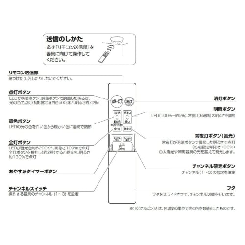 Panasonic HK9807MM Lighting Fixture Ceiling Light Remote Control