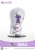 Cutie 1 Plus Life in Another Emilia ReZERO -Starting World-