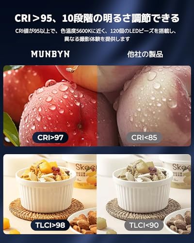 MUNBYN 30cm Folding Photo Booth Kit, Easy-to-Use Studio Photo Booth with 120 Dimmable LED Lights, 6 Product Photography Backdrops (Red, Green, Orange,