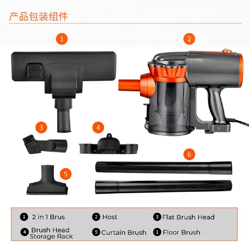 16000Pa 2IN1 Strong Suction Portable Household Vacum Cleaner Dust Collector Aspirator Low Noise Handheld Vacuum Cleaner