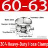 304 Stainless Steel European-Style Single Head Hose Clamp