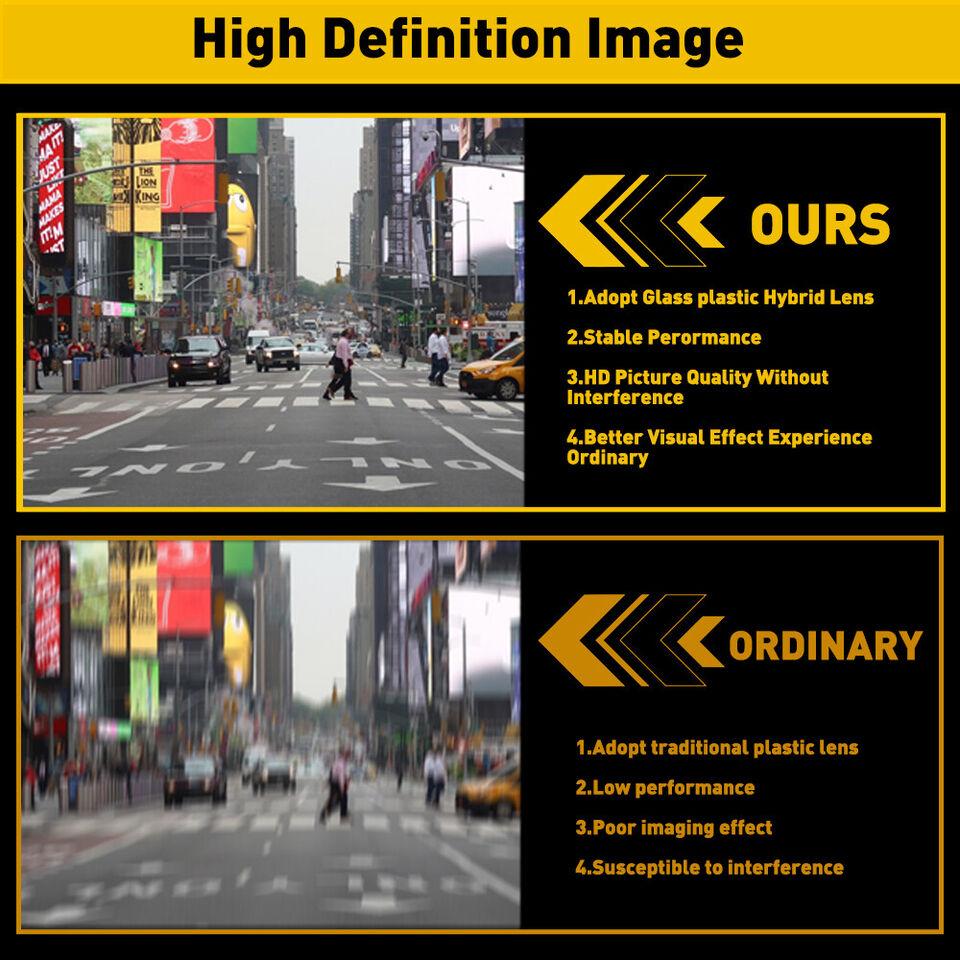 Rear View Backup Parking Reverse Camera, For 2011-2014 Ford F-150