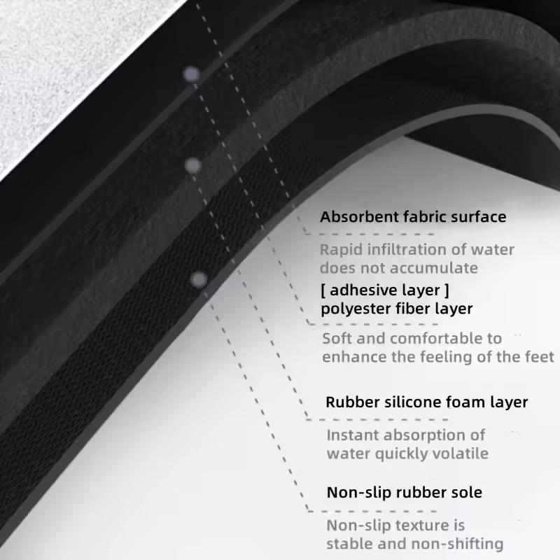 Protiskluzová koupelnová absorpční rohožka z křemeliny, měkký a super kvalitní rychleschnoucí sprchový kobereček