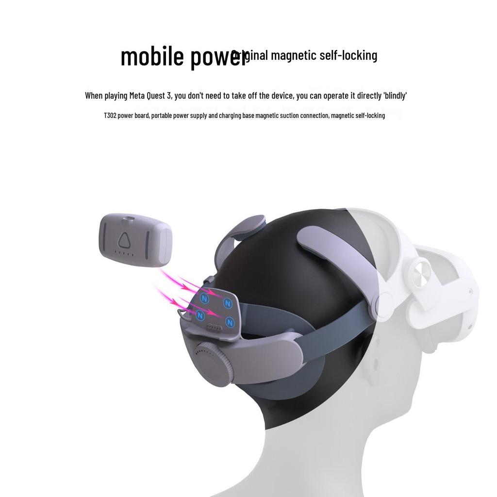 Meta Quest 3 S Elite Power Headband: Battery Version Accessory