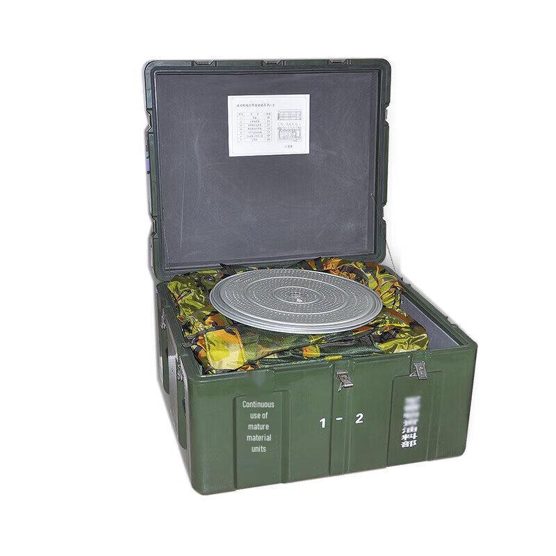 Outdoor Supply Unit Equipment Set