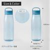 Marna Daily Water Bottle, 1L, with Graduated Indications (Made In JapanWeb Exclusive), Glass-Like Smooth Mouth, Lightweight, Dishwasher Safe, Easy To
