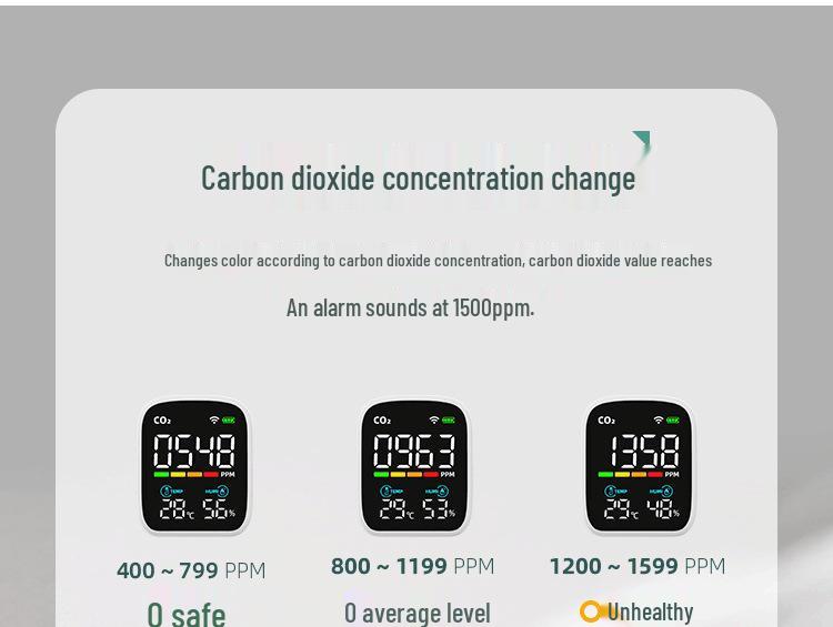 Infrared CO2 Detector with Tuya Temp & Humidity Sensor - Accurate Air Quality Monitoring
