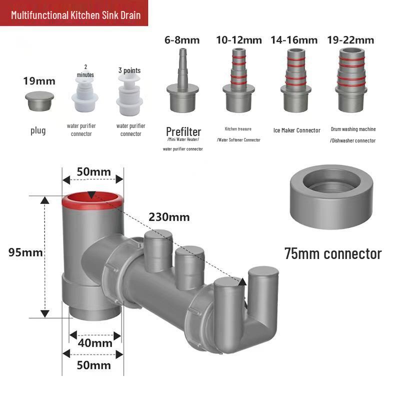 Universeller Küchen- & Badezimmer-Ablaufkorb-Filter - Geruchshemmendes T-Stück-Ablaufzubehör