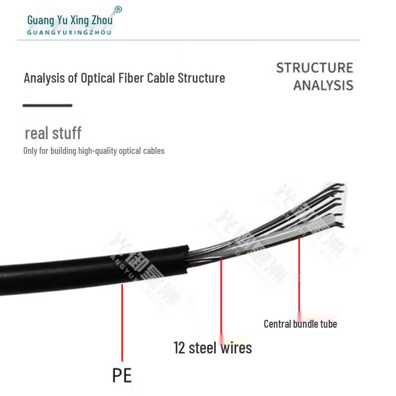 Guangyu Reinforced Field Optical Cable (2-Core, Single-Mode)