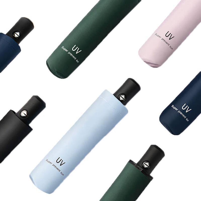 Automatic Reverse Folding Umbrella