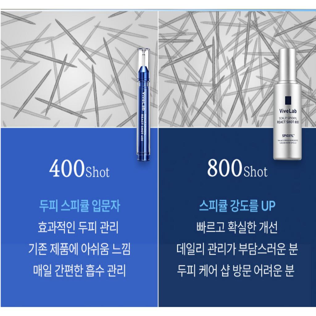 [ViveLab] Spioxyl React Shot Spicule Hair Loss Ampoule 15ml