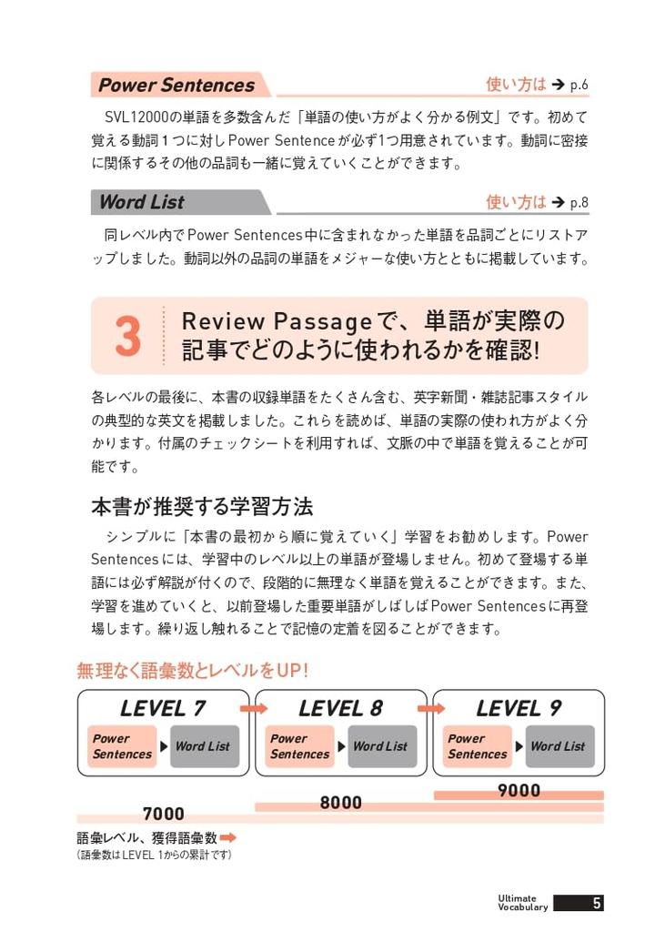 Revised Edition Ultimate English Vocabulary Vol. 3: 3,000 Advanced Words [New SVL Compatible] [Downloadable Audio] (Ultimate Series)