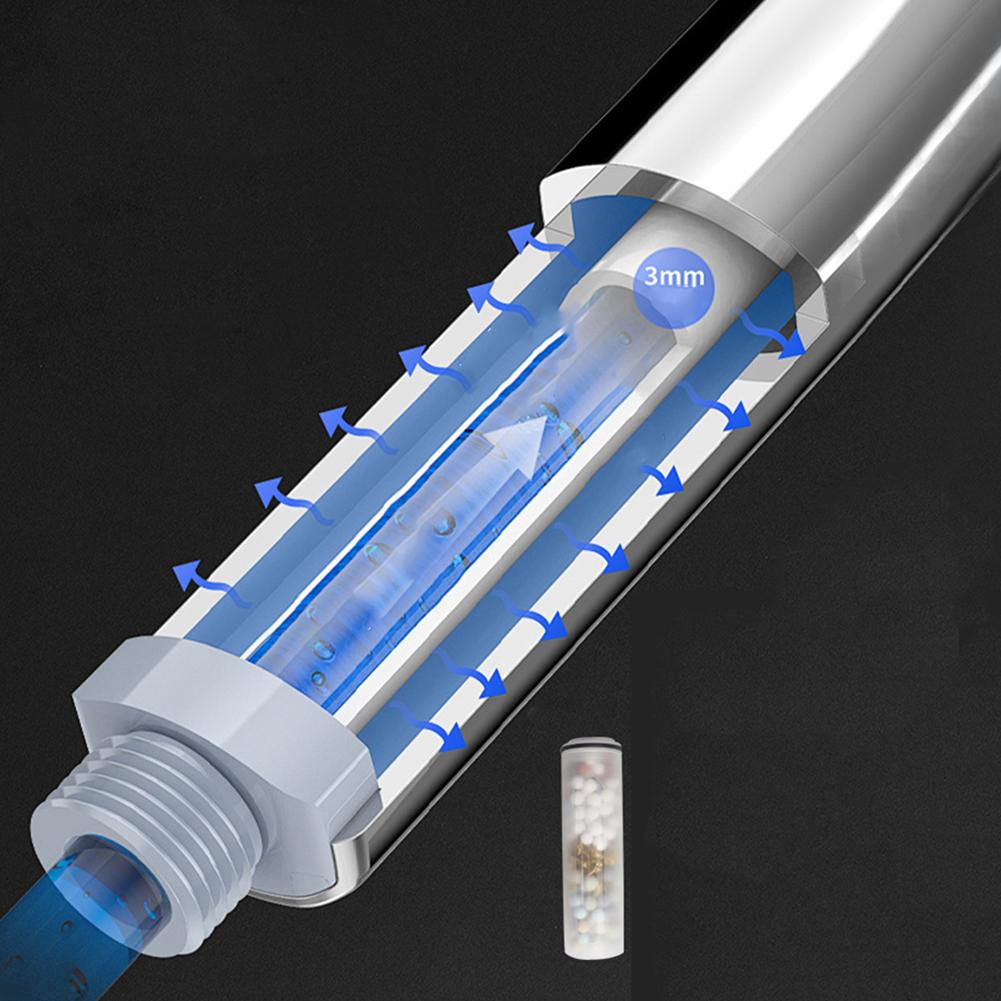 2Pack Shower Filter Replacement Cartridges with Multi Layer Filtration System and Vitamin C for Cleaner Water and Healthier Skin