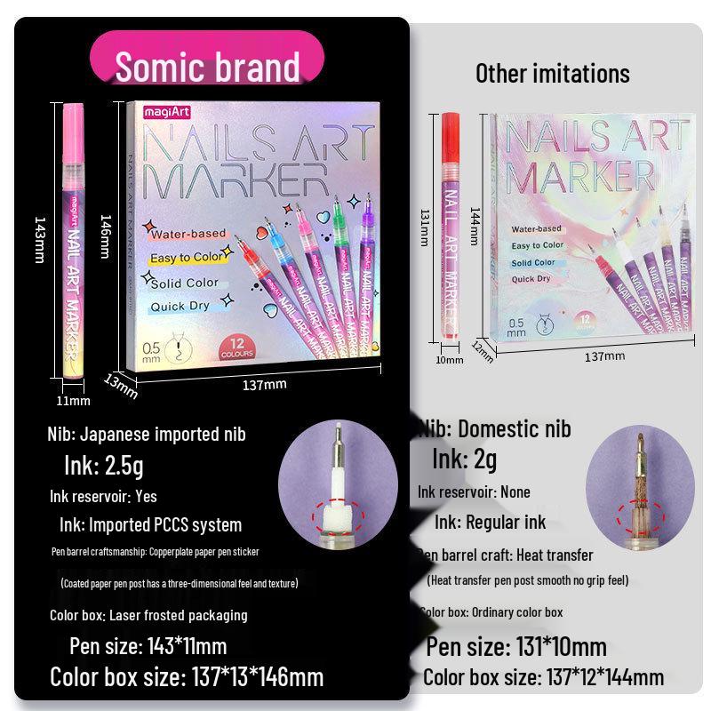12-Color Acrylic Nail Art Graffiti Pen Set - Quick-Dry for DIY Painting, Dotting, and Outlining
