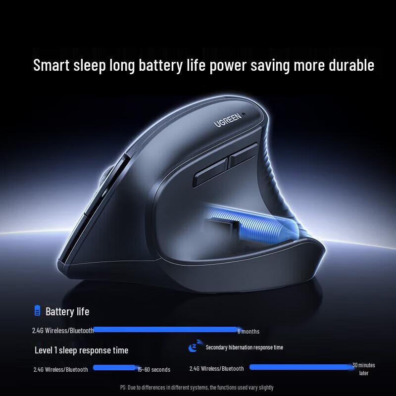 Ugreen M571P Dual Mode Vertical Wireless Silent Mouse