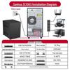 SANTAK 3C10KS 10KVA/9000W Online UPS CN Plug (adapter Included)