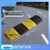 CloudRudder Robuster 7CM Gummi-Geschwindigkeitsbegrenzer