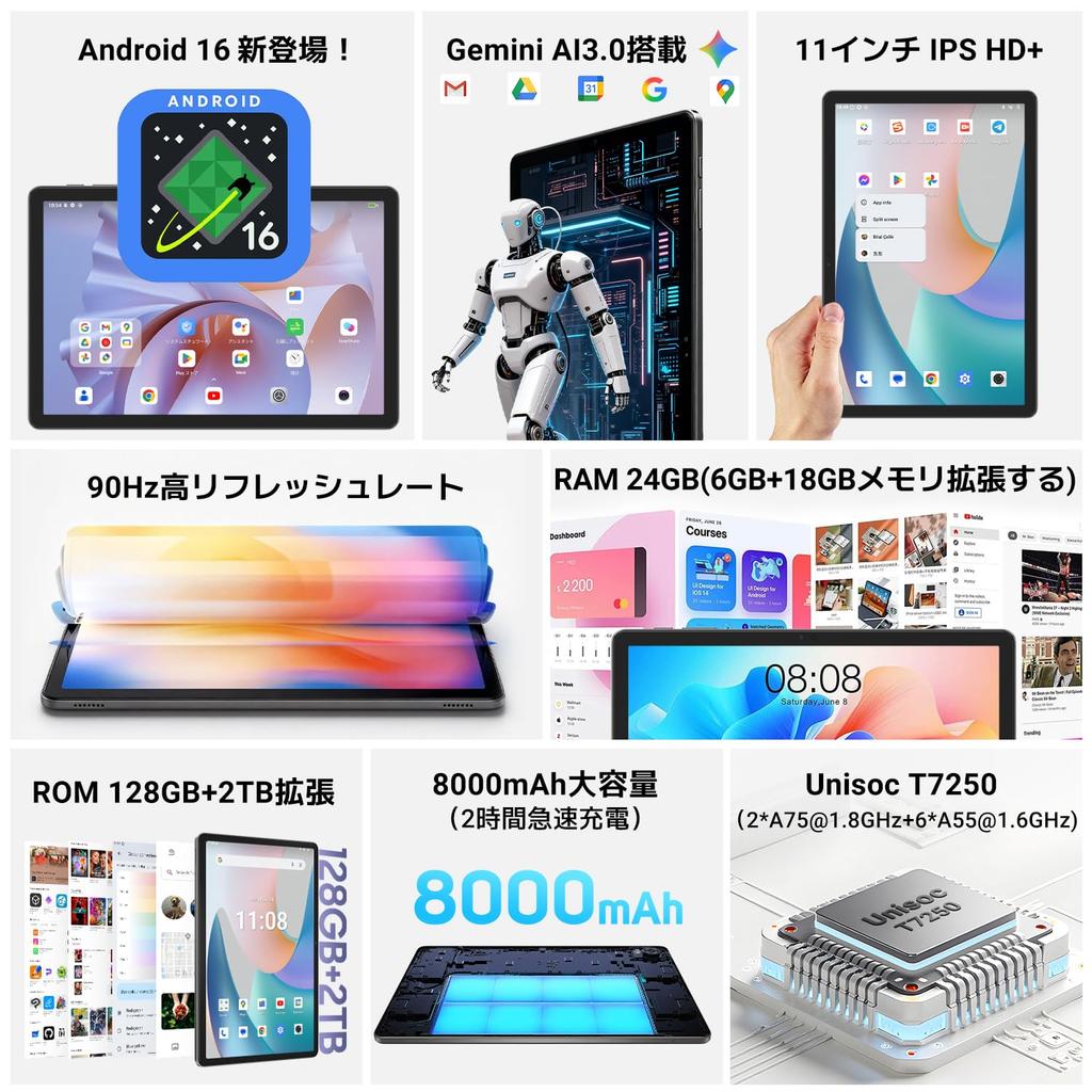 New Release Tablet Android 16 Android Tablet Gemini AI T7250 L1 Work Tablet 2026 11-inchTabwee Wi-Fi Model, 24GB+128GB+2TB Expandable, 3.0,