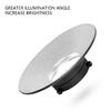 Photography Light Diffuser Dish Reflector For Product Showcases Features 120Degree Wide Angle High Efficiency Reflection