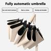 106cm/41.73in Sunshade Umbrellas 24 Bones Sun Protection UV Umbrella for Men Women Large Windproof Sunny and Rainy Umbrella