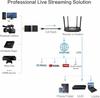 DDMALL Mini HDMI Encoder for Live 1080P 1080i HDMI Video Encoder with Hardware 2K Supports Cloud Control for IPTV H.265 H.264 Streaming, SRT, RTMP,