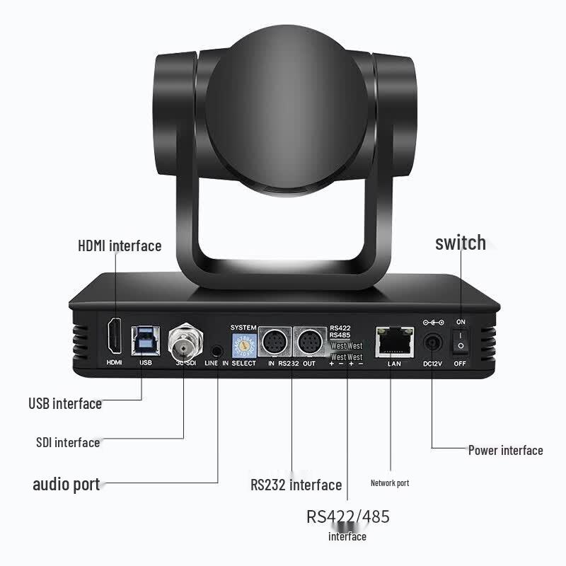 HONGJIAHE HD Video Conferencing Solutions (CN version)