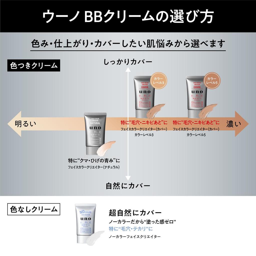UNO UNO Face Color Creator BB Cream SPF30 30g X 2 Bonus Makeup BB Cream Blue Beard Dark Circles Uneven Color Natural Cover Sweat Can Be Removed with