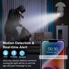 Smart Home Wifi Bulb Surveillance Camera Full Color Night Vision Automatic Human Tracking Zoom Indoor Security Monitor