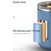 450ml/15.22oz Isolierter Kaffeebecher mit Henkel, Bruchsicherer 304 Edelstahl Kaffeebecher, Vakuum-Wasserbecher mit Doppelwand