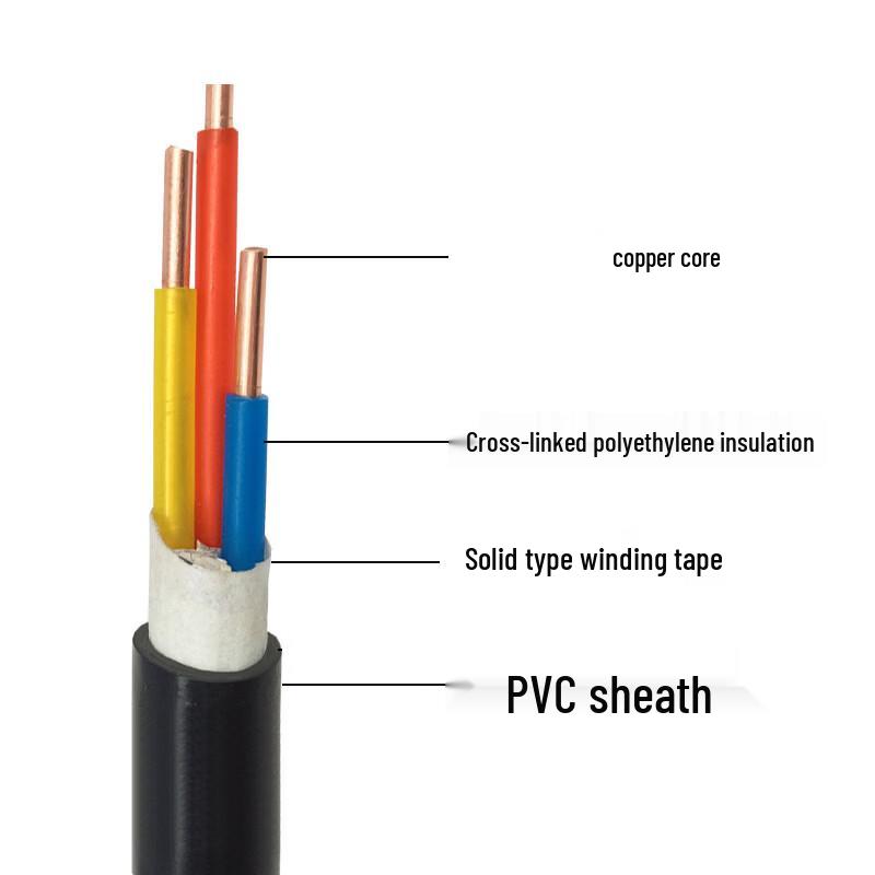 Zhenglian YJV Copper Core Electrical Cable