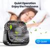 4Inch USB Mini Portable Fan for Camping 3 Speeds Quiet Desk Table Personal Fan 360°Adjustment Standing Fans for Room Home