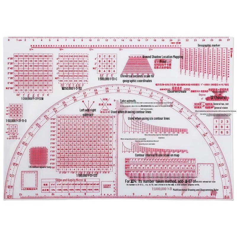 Multifunctional Field Map Reading and Drafting Ruler