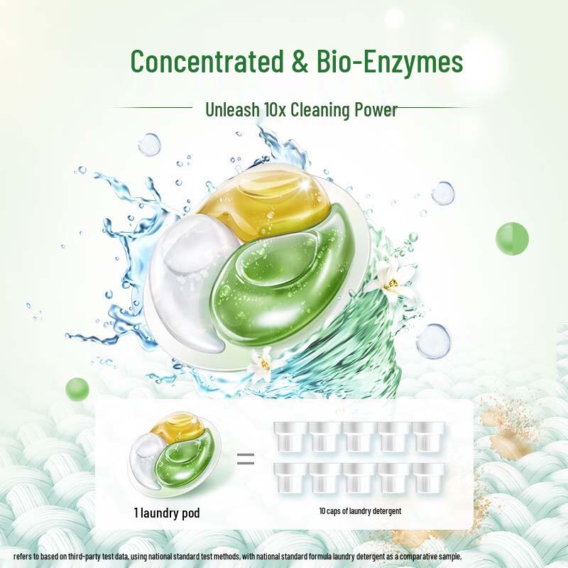 Lion Nanox Plant Extract Laundry Gel Beads