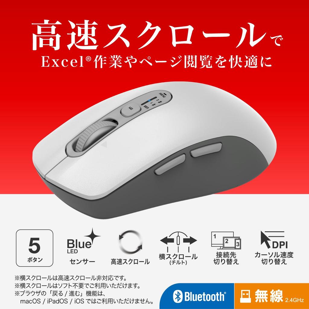 Buffalo Wireless Silent Horizontal 5 Bluetooth with White BSMBB705WH Mouse, Operation, High-Speed Scrolling, Scrolling, Tilt, Buttons, BlueLED,