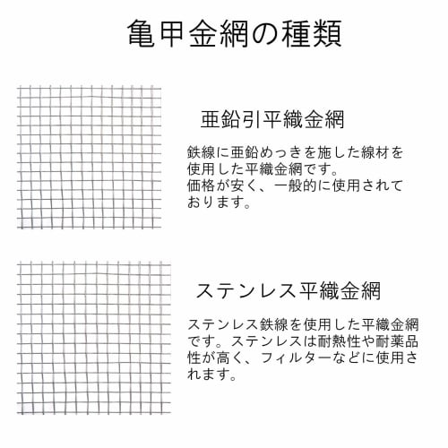 DAIDOHANT (Wire Mesh) Zinc Plain Weave Wire Mesh (Wire Diameter d) 0.7mm x 5 Meshes / (Width W) 450mm x (Length L) 1M, 1 Roll, 10160147