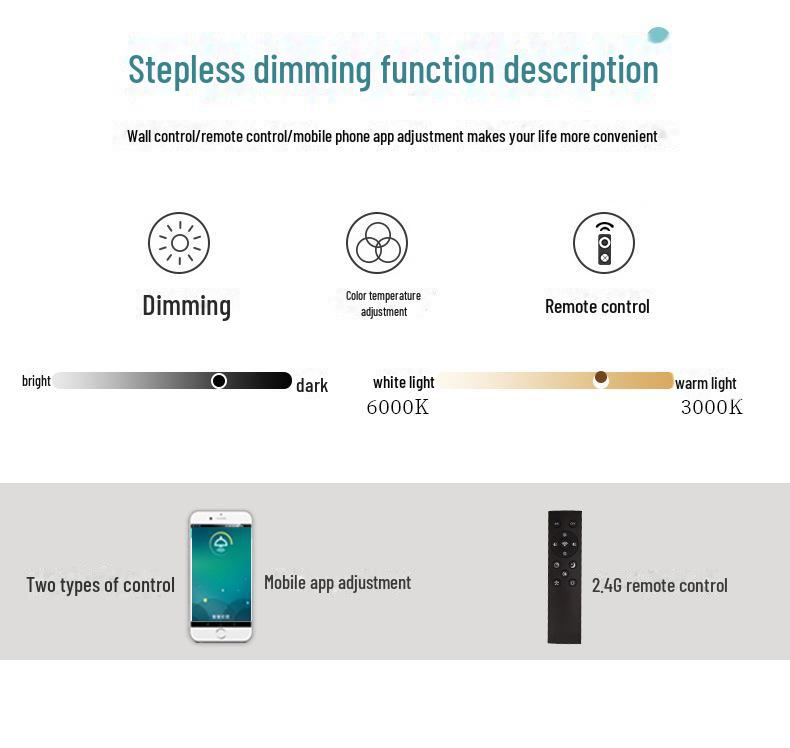 Full Spectrum Eye Protection Round Ceiling Lamp for Bedroom, Living Room, Corridor, or Balcony