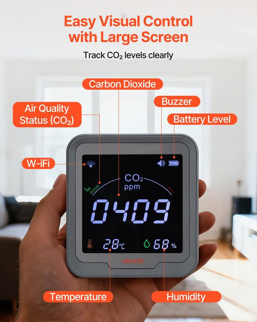 Carbon Dioxide Monitor, CO2 Controller with Temperature and Humidity Display, 4.57m NDIR Sensor Cable Carbon Dioxide Detector, CO2 Sensor for