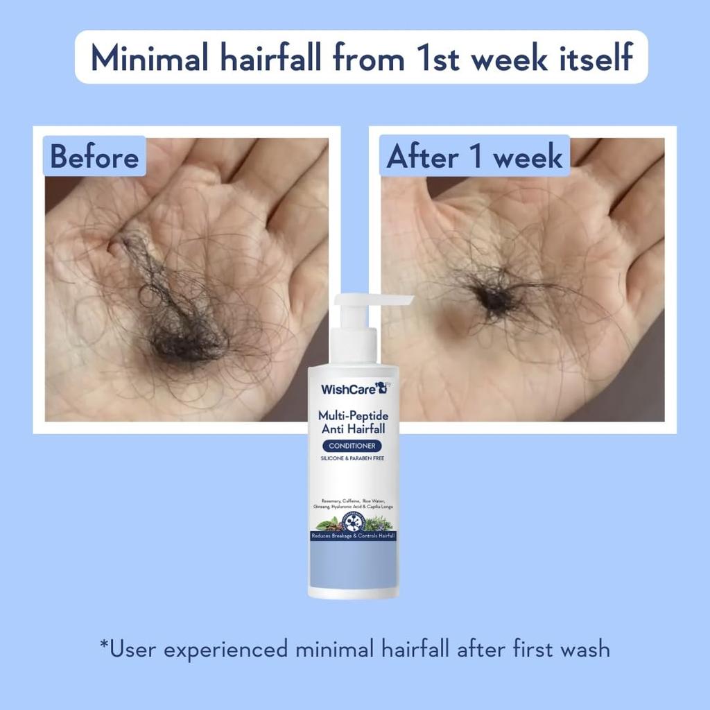 WishCare Multi Peptide Anti Hairfall Conditioner 200ml For Frizzy Hair Women & Men